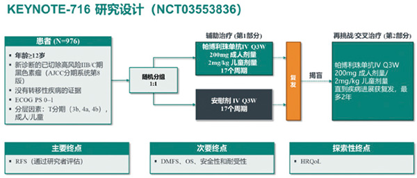 289-290期《全球肿瘤快讯》-128.jpg