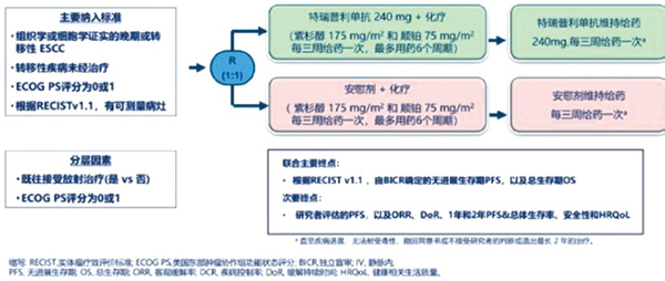 289-290期《全球肿瘤快讯》-130.jpg