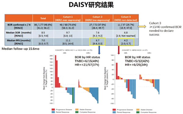 293-294期《全球肿瘤快讯》-140.jpg