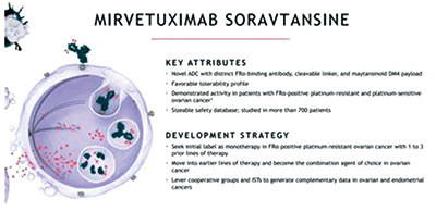 FRα阳性、三线及晚期复发铂敏感卵巢癌 mirvetuximab soravtansine治疗安全有效