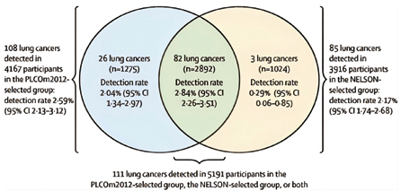 389-390期《全球肿瘤快讯》-12.jpg 389-390期《全球肿瘤快讯》-12.jpg