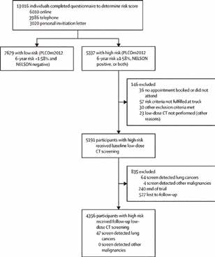 389-390期《全球肿瘤快讯》-11.jpg 389-390期《全球肿瘤快讯》-11.jpg