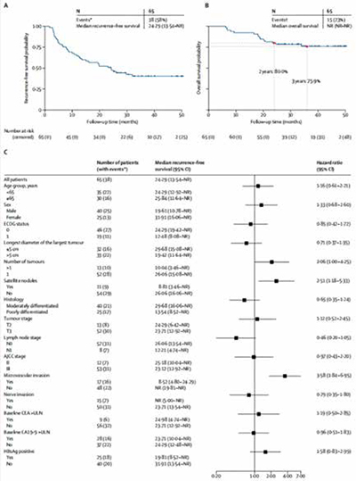 389-390期《全球肿瘤快讯》-37-.jpg 389-390期《全球肿瘤快讯》-37-.jpg