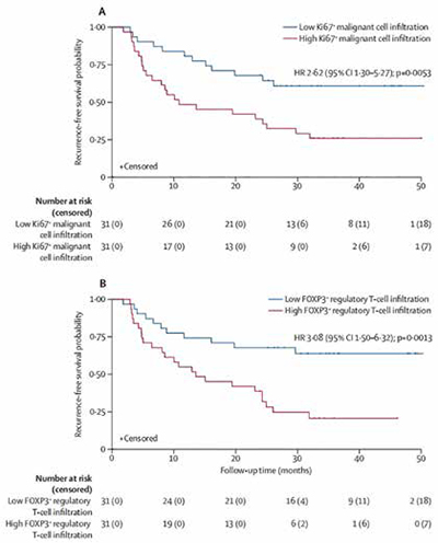 389-390期《全球肿瘤快讯》-38-.jpg 389-390期《全球肿瘤快讯》-38-.jpg