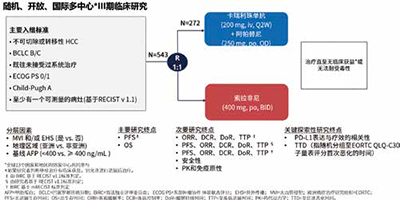 389-390期《全球肿瘤快讯》-40-.jpg 389-390期《全球肿瘤快讯》-40-.jpg