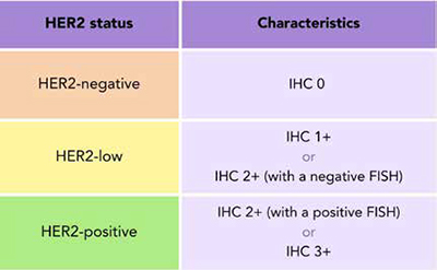 389-390期《全球肿瘤快讯》-63-.jpg 389-390期《全球肿瘤快讯》-63-.jpg