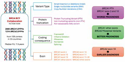 389-390期《全球肿瘤快讯》-66-.jpg 389-390期《全球肿瘤快讯》-66-.jpg