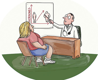 非转移性乳腺癌 超重遗传易感性更高的女性全因死亡风险增加