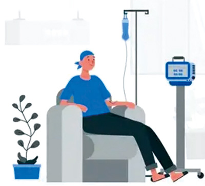 动态ctDNA监测可提前识别新辅助化疗失败患者​