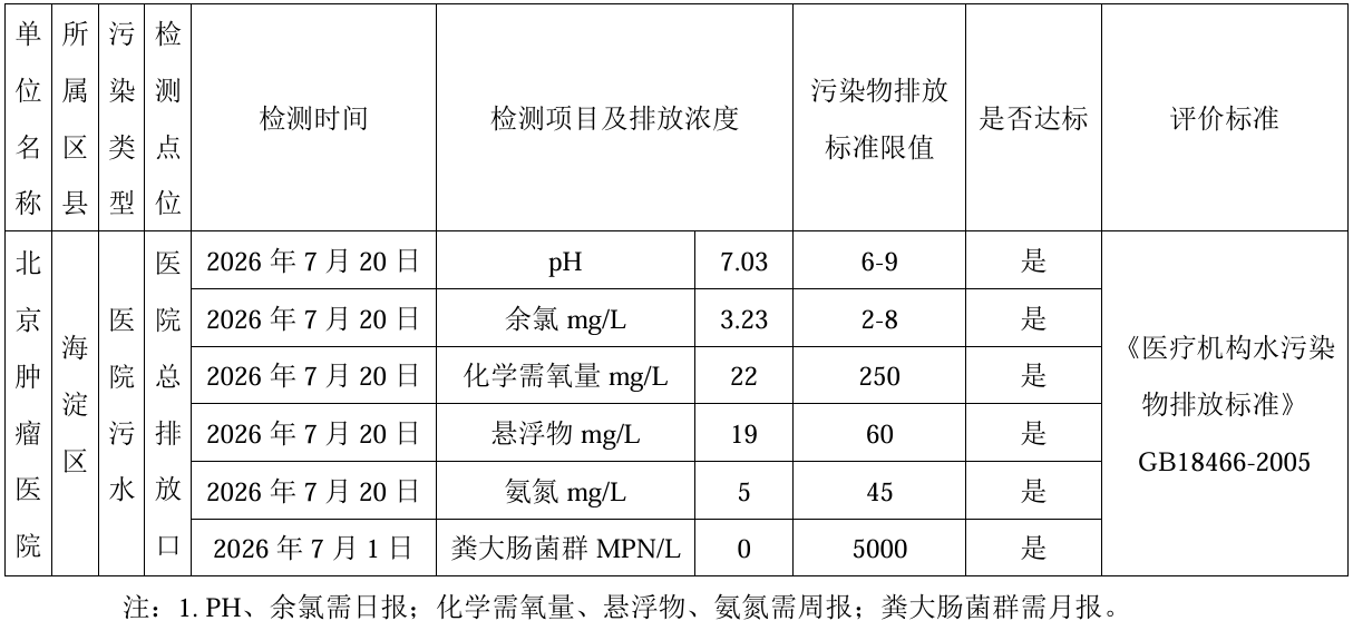 b71022a146ca7879d1f5fcf3628faf18.png
