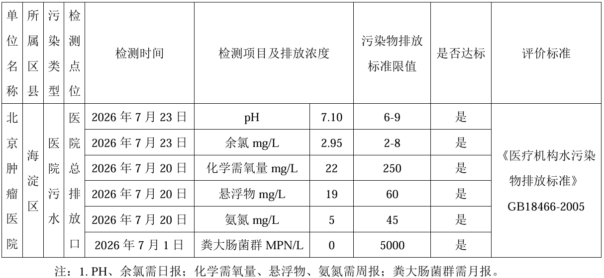 decac11a45721ee1b1454df400910c08.png
