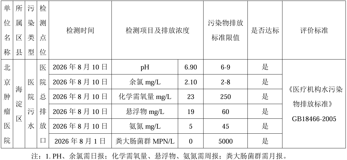 b8002d82158cf1d72bda0a0bc5d45b87.png