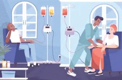 胸腺瘤患者后续恶性肿瘤的风险升高，且死亡率也增高