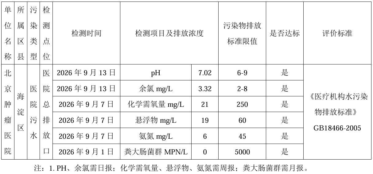 29f2d6a912c6f12fcdfa9525afaa7472.png