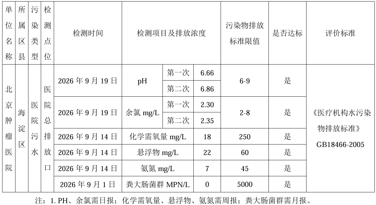 59474a09e46e9eeb136eacdd36288c21.png