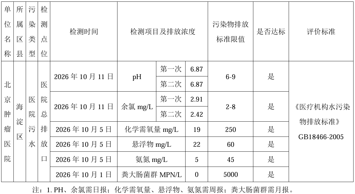 b554f1bd8aeda7884f966309e63f56c9.png