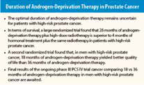 局部高危前列腺癌 雄激素剥夺治疗时间或可减至18个月