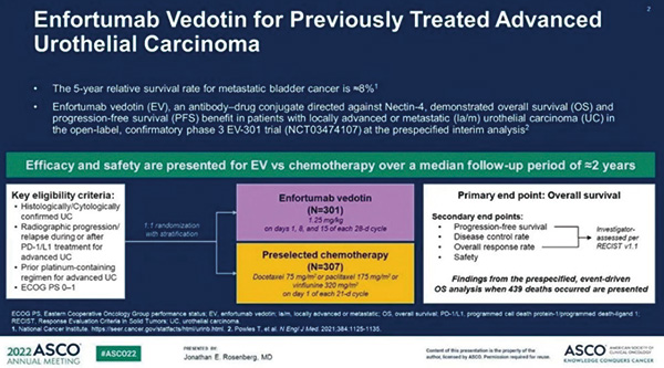 EV301研究长期随访结果公布 Enfortumab vedotin为尿路上皮癌患者带来生存获益