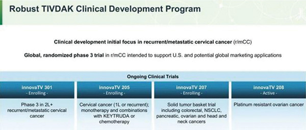 复发或转移性宫颈癌 Tisotumab vedotin+帕博利珠单抗一线治疗