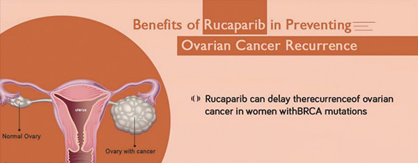 伴或不伴HRD的晚期卵巢癌 Rucaparib单药一线维持治疗有效