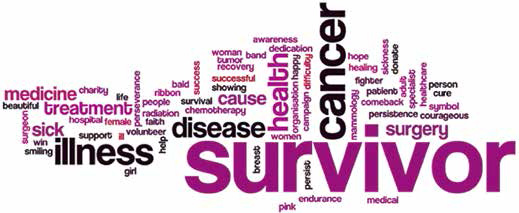 成人癌症幸存者 第二原发癌的5年累计发病率为6.3%