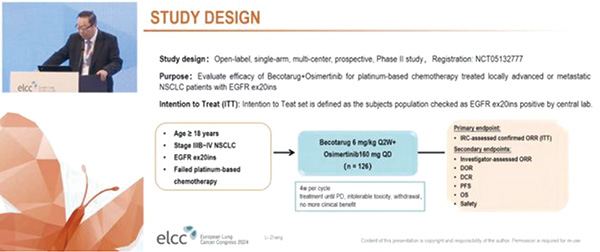 EGFR ex20ins阳性晚期NSCLC 后线Becotarug联合大剂量奥希替尼安全有效