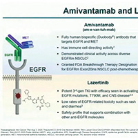 一线治疗EGFR突变的、晚期NSCLC amivantamab联合lazertinib优于奥希替尼