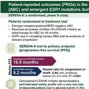 一线内分泌治疗期间ESR1突变的晚期乳腺癌 camizestrant联合CDK4/6抑制剂可作替换方案