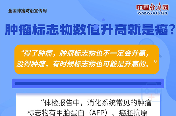 全国肿瘤防治宣传周|肿瘤标志物数值升高就是癌？