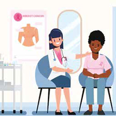 晚期乳腺癌 一线与二线CDK4/6抑制剂相关的健康生活质量相当