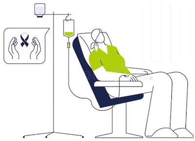 激素受体阳性、HER2阳性晚期乳腺癌 哌柏西利联合抗HER2维持治疗延长无进展生存但增加毒性