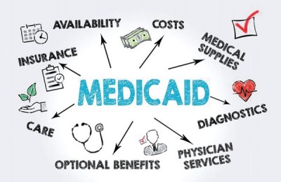 Medicaid扩展项目与缩小的肺癌生存差距相关